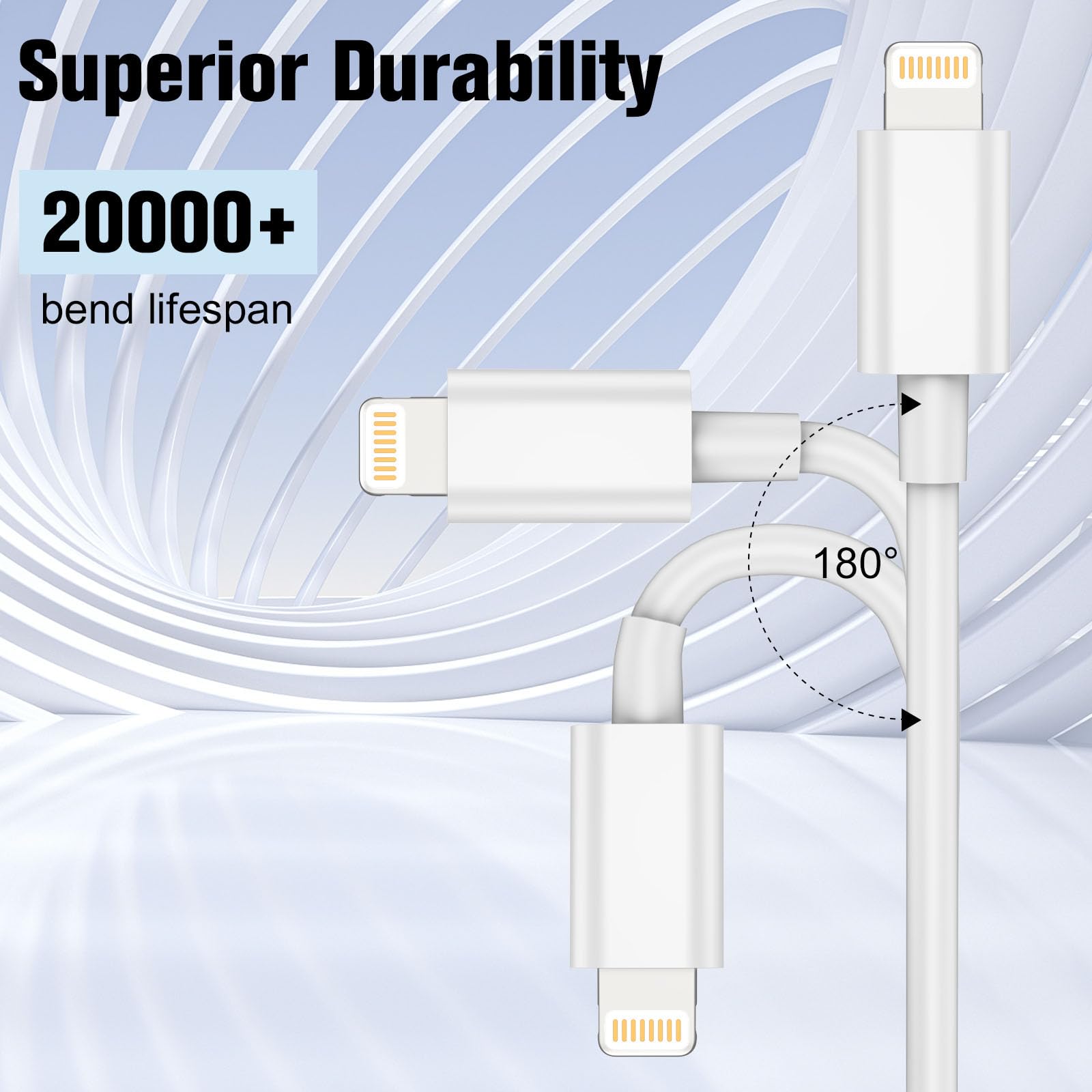 PD 30W Voor Apple iPhone Type  - Tech Accessories Apple recensie en prijs